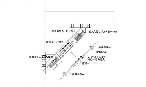 方杖式ハイブリッドダンパー　イメージ図